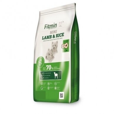 Fitmin Mini Lamb & Rice