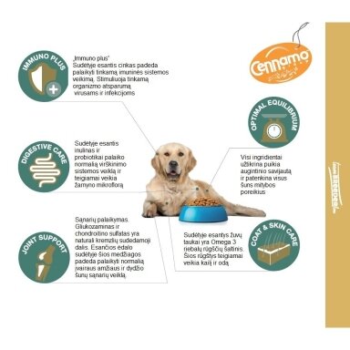 PRESTIGE BREEDER ADULT MAXI 15KG PRESTIGE BREEDER ADULT MAXI 15KG